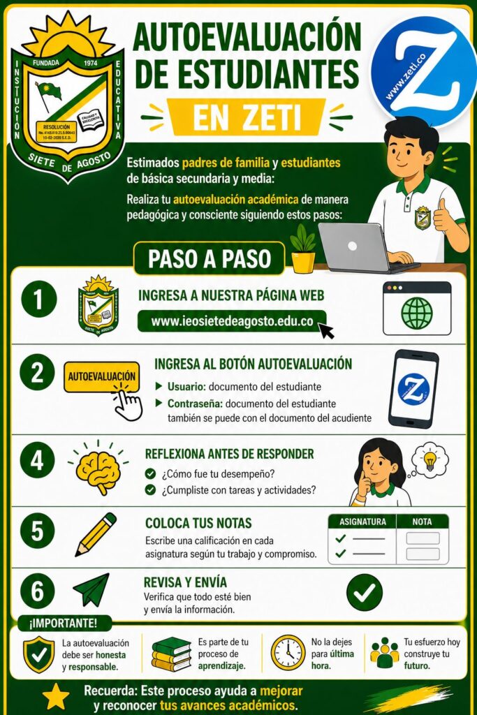 https://www.zeti.co/autoevaluacion/